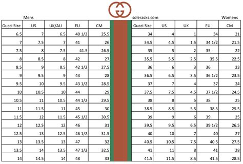 Gucci infant shoe size chart